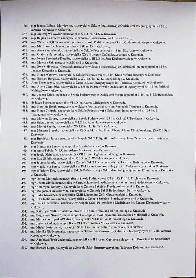 Czy nauczyciele, którzy napisali do kurator Nowak muszą obawiać się konsekwencji? To już się dzieje